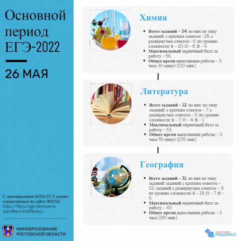 Отдел образования Администрации Цимлянского района Ростовской области - 26 мая стартует ЕГЭ 2022
